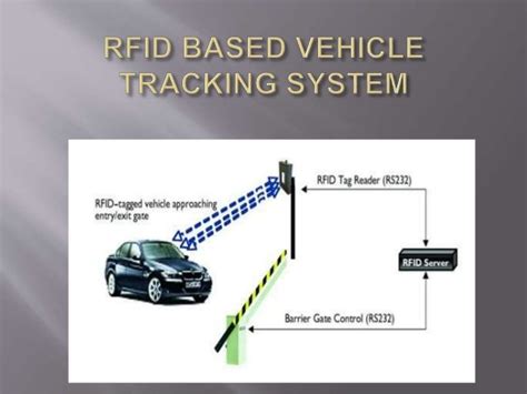 rfid navigation system ppt|rfid tracking system presentation.